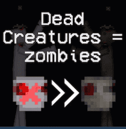 Dead creatures = zombies