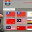Southeast Asia Cold War Flag Pack (SACWFP) 2