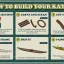 Build Your Own Kayak [B42] 1