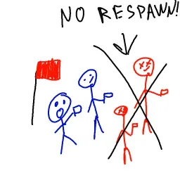 No Spawning on Contested