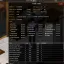 Bubby's Traits: Combat Buffs 0