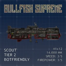 Bullfish Supreme