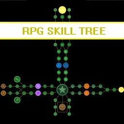 RPG Skill Tree [B42.13]