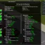 Better Vehicle Dynamics 4