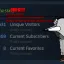MEDICAL STATION | Gaming Grunt's Trinkets & Fun 1