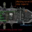 Anaconda 5