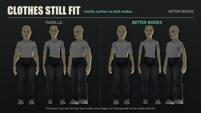 Better Bodies 0