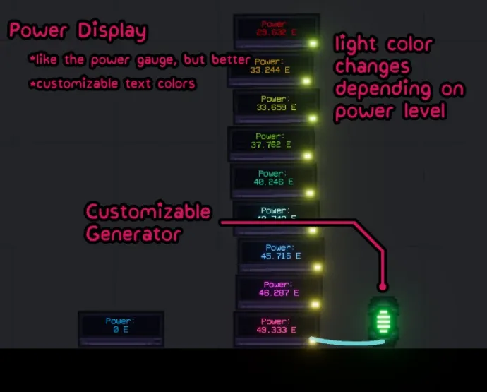 Extra Electronics [1.17 Update] 0