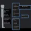 Multi-function Context Menu 2