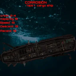 Corrosion
